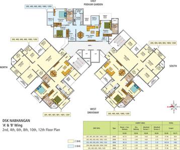 Project Image of 1137.0 - 1285.0 Sq.ft 2 BHK Apartment for buy in DSK Nabhangan