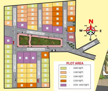 Developers Master Plan 1