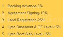 Project Image of 600.0 - 1193.0 Sq.ft 1 BHK Apartment for buy in VRB Abin Enclave