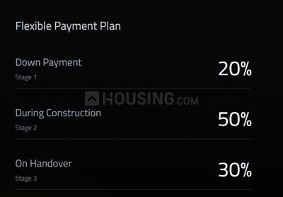 Project Image of 362.0 - 1568.0 Sq.ft Studio Studio Apartment for buy in Mercedes Benz Places at Binghatti City