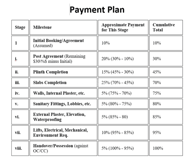 Deep Harmony Heritage Main Image 1