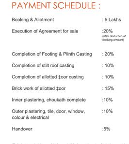 Project Image of 3166.0 - 3216.0 Sq.ft 4 BHK Apartment for buy in Elista Enclave