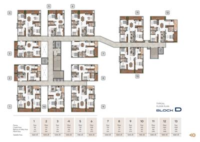 Project Image of 1375 Sq.ft 2 BHK Apartment / Flat for sale in Peeramcheru for Rs. 11000000