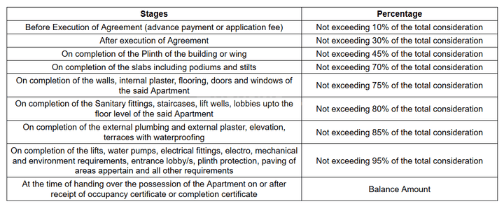 Gallery Cover Pic of Mithalal Borana Business Centre