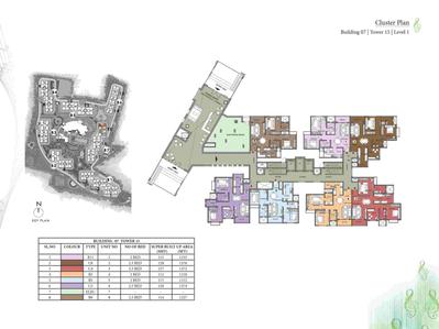Project Image of 644.0 - 2467.0 Sq.ft 1 BHK Apartment for buy in Prestige Song Of The South Phase 1