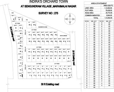 Project Image of 810.0 - 1410.0 Sq.ft 2 BHK Villa for buy in Indira Orchard Town