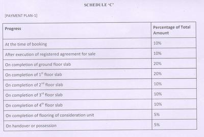 Project Image of 460.0 - 960.0 Sq.ft 1 BHK Apartment for buy in Dream Kailash Enclave