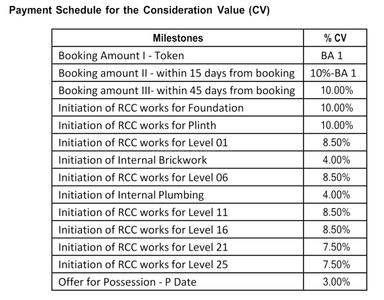 Project Image of 1424.17 - 1651.94 Sq.ft 3 BHK Apartment for buy in Lodha Kharadi Pune P2