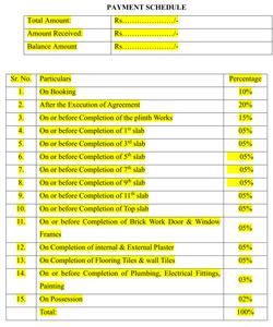 Santosh Planet Construction Linked Payment (CLP) 1