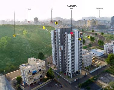 Project Image of 0.0 - 703.42 Sq.ft 2 BHK Apartment for buy in Namrata Altura Hills
