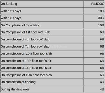 Project Image of 1000.0 - 1476.0 Sq.ft 2 BHK Apartment for buy in Jain Tufnell Park