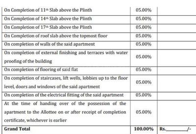 Project Image of 810.41 - 1155.72 Sq.ft 2 BHK Apartment for buy in Kakkad La Vida Wing A And Wing C