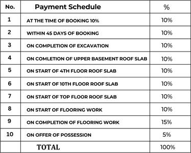 Project Image of 887.16 - 1266.8 Sq.ft 2 BHK Apartment for buy in SCC Blossom Block A And B
