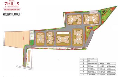 Project Image of 0.0 - 381.8 Sq.ft 1 BHK Apartment for buy in Mantra 7 Hills Phase VI