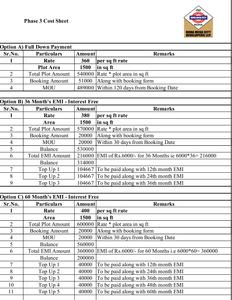 Project Image of 1091.0 - 9267.0 Sq.ft Residential Plot Plot for buy in Roha Mega City