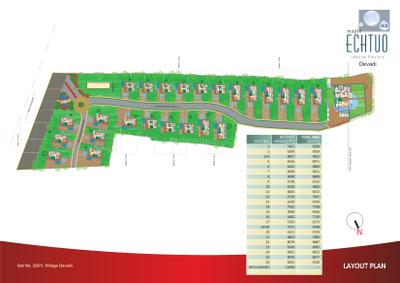 Project Image of 6000.0 - 10000.0 Sq.ft Residential Plot Plot for buy in Maple Echtuo