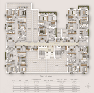 Project Image of 915.0 - 1344.0 Sq.ft 3 BHK Apartment for buy in KRM Mayfair Majestic