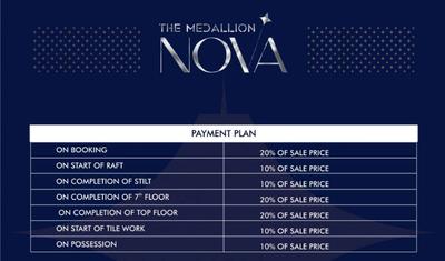 Project Image of 1990.0 - 2497.0 Sq.ft 3 BHK Apartment for buy in The Medallion Nova