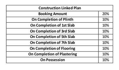 Project Image of 257.0 - 875.0 Sq.ft 1 RK Apartment for buy in Yash Heights