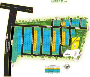 Project Image of 1200.0 - 2000.0 Sq.ft Residential Plot Plot for buy in MDS Green Avenue