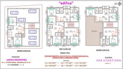 Project Image of 602.0 - 1134.0 Sq.ft 1 BHK Apartment for buy in United Properties Edifice Apartments