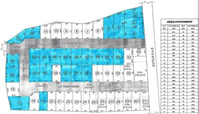 Project Image of 800.0 - 1568.0 Sq.ft Residential Plot Plot for buy in Sendhur Saras Enclave