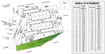 Project Image of 930.0 - 3597.0 Sq.ft Residential Plot Plot for buy in Lake Gardens