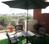 Ansal Sushant Golf City Oakwood Duplex Amenities 3