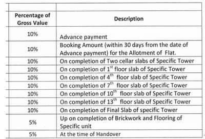 Project Image of 950.0 - 1505.0 Sq.ft 2 BHK Apartment for buy in Madhu Park Ville