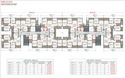 Project Image of 693.0 - 1051.0 Sq.ft 2 BHK Apartment for buy in Malhar Magnus Evoq