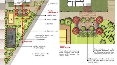 Project Image of 5567.09 - 6043.72 Sq.ft 4 BHK Villa for buy in Prathima Pristine Estates