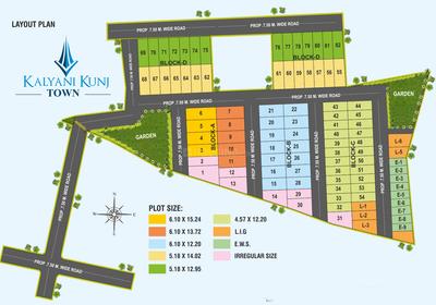 Project Image of 600.0 - 1350.0 Sq.ft 3 BHK Villa for buy in Kalyani Kunj Town