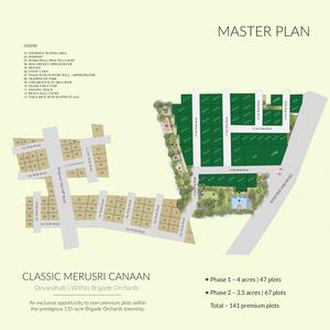 Project Image of 1000.0 - 1500.0 Sq.ft Residential Plot Plot for buy in Classic Merusri Canaan Phase 2