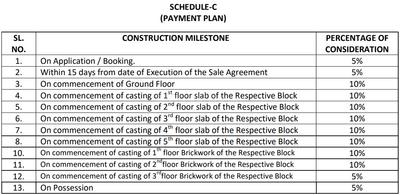 Project Image of 970.0 - 2519.0 Sq.ft 2 BHK Apartment for buy in Basanta Enclave