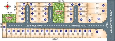 Project Image of 841.85 - 2499.81 Sq.ft Residential Plot Plot for buy in Bakulsinh Bapasitaram Villa