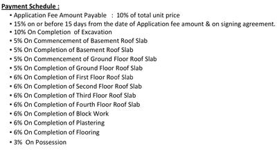 Project Image of 901.0 - 905.0 Sq.ft 2 BHK Apartment for buy in LGCL Happy Days
