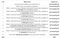Swami Swapnapurti Construction Linked Payment (CLP) 1