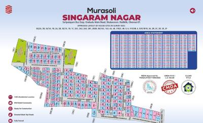 Project Image of 600.0 - 1200.0 Sq.ft Residential Plot Plot for buy in Dream MS Nagar