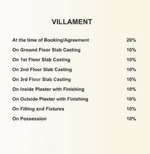 Project Image of 1300.0 - 2250.0 Sq.ft 3 BHK Apartment for buy in Trinayan Utsav