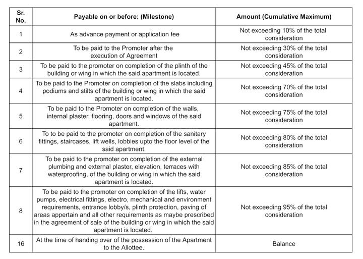 Gallery Cover Pic of Satellite Aristia