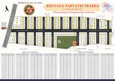 Project Image of 435.0 - 2207.0 Sq.ft Residential Plot Plot for buy in Bhuvana Parvathi Prabha