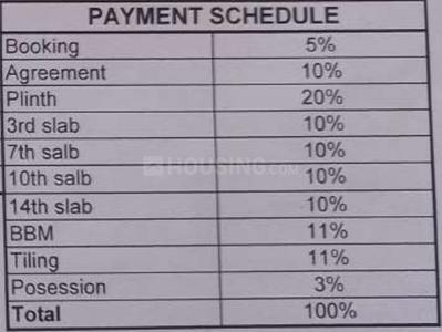 Project Image of 373.51 - 533.78 Sq.ft 1 BHK Apartment for buy in Malpani Green Park Plot 2