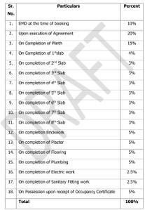 Project Image of 0.0 - 366.19 Sq.ft 1 BHK Apartment for buy in Karun Maruti Apartment