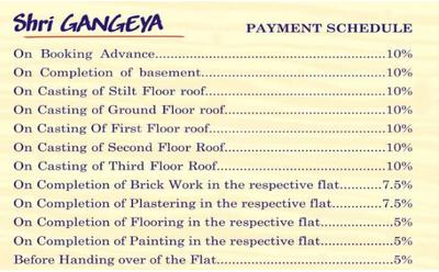 Project Image of 898.0 - 1579.0 Sq.ft 2 BHK Apartment for buy in Shri Gangeya
