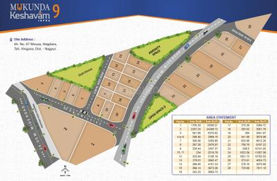 Project Image of 1500.0 - 24296.0 Sq.ft Residential Plot Plot for buy in Mukunda Keshavam 9