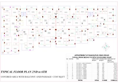 Project Image of 975.0 - 1850.0 Sq.ft 2 BHK Apartment for buy in Aditri Vaishno Kashi Nilayam