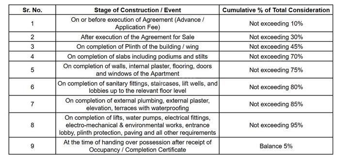 Gallery Cover Pic of AL Saad Hira Residency Phase 2
