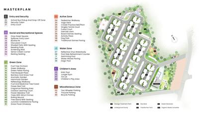 Project Image of 1230.0 - 1740.0 Sq.ft 2 BHK Apartment for buy in Neon