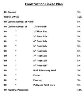 Project Image of 853.0 - 1469.0 Sq.ft 2 BHK Apartment for buy in Vista Construction Company Victoria Urbane Oasis
