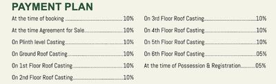 Project Image of 1397.0 - 2035.0 Sq.ft 3 BHK Apartment for buy in Green Crystal